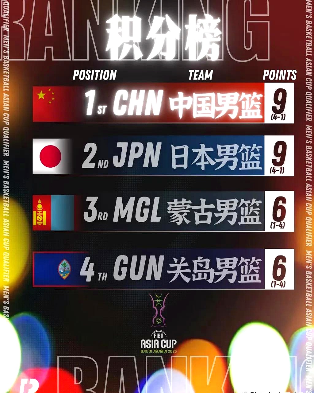 Ming爆冷击败中国队，大比分领先震惊全场！的简单介绍